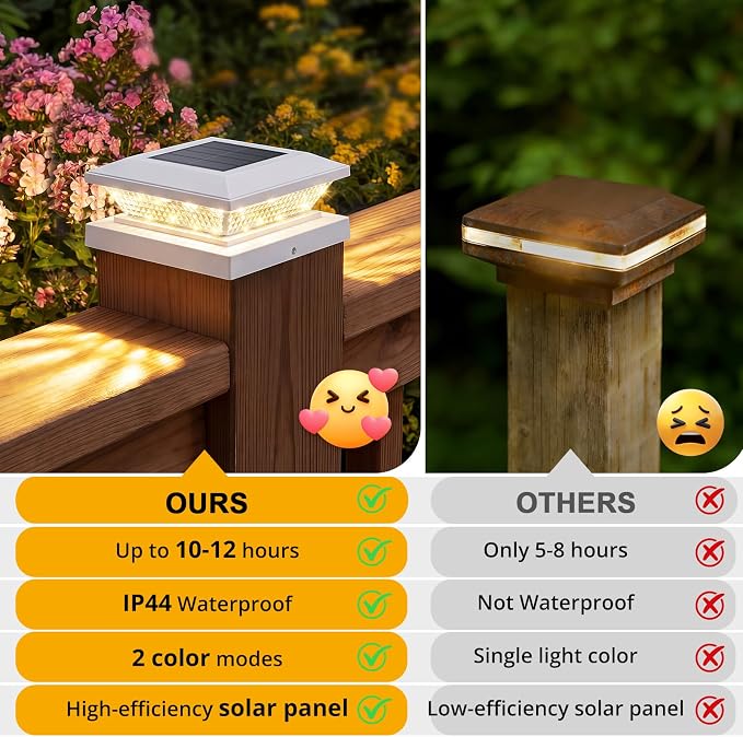 Mlambert 4x4 Solar Post Cap Lights Outdoor 12 Pack, Waterproof Solar Fence Light for Wooden/Vinyl Post, 2 Color Outside Deck Patio Porch Decor, White