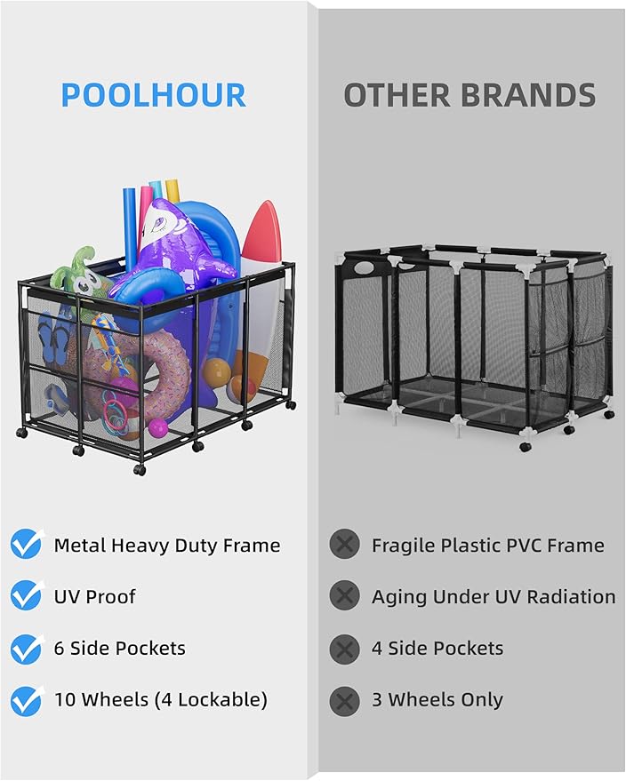 POOLHOUR Pool Float Storage – XXL Large Outdoor Pool Toy Storage Organizer for Pool Noodles, Toys, Floats, Balls,Equipment, Mesh Rolling Storage Organizer Bin, Black