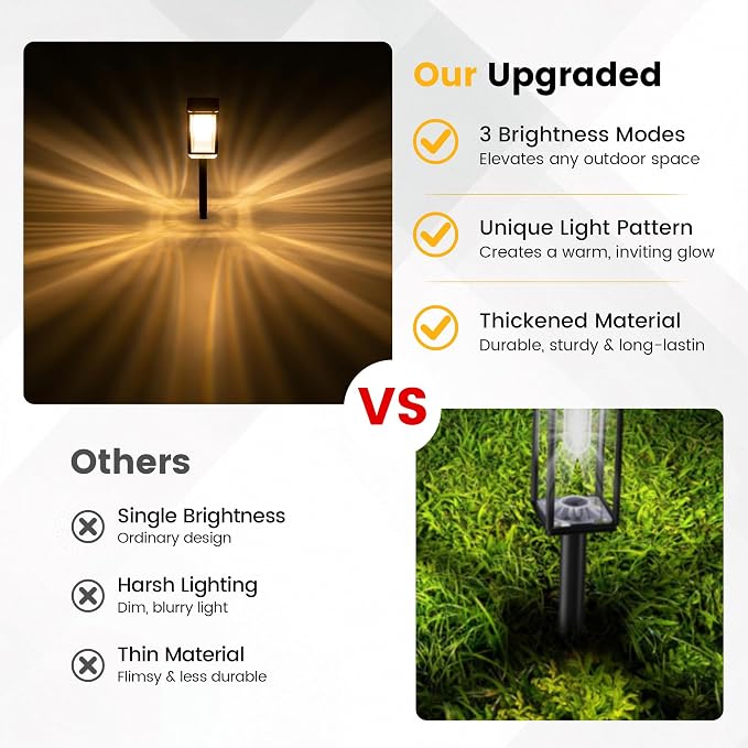 Solar Pathway Lights, 12 Pack Solar Powered Garden Lights Waterproof IP65, 3 Brightness Modes 10-40 LM Outdoor Light for Lawn Patio Walkway Driveway Decor Landscape Lighting (Warm White)