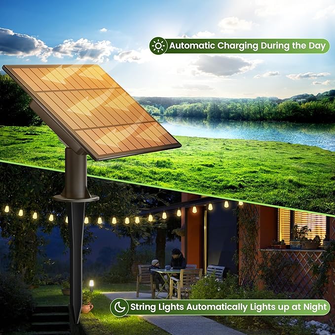 OHLUX Replacement Solar Panel - Compatible with OHLUX Solar Powered Outdoor String Lights - 1 Solar Panel, 5.5W 5200mah