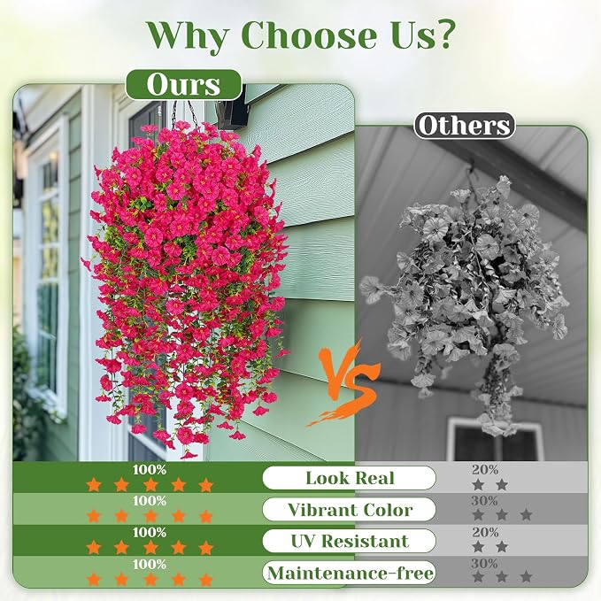 MARTINE MALL 8 Pcs Look Real Artificial Flowers for Outdoors, Realistic Artificial Hanging Flowers for Outdoors, UV Resistant Fake Hanging Plants Silk Petunia Faux Flowers for Porch Patio, Rose Red