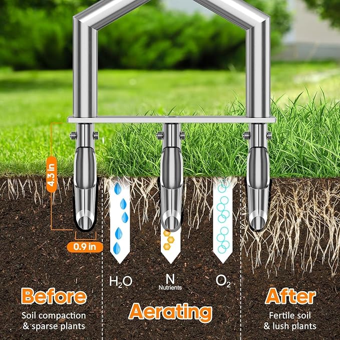 Manual Push Core Aerator Lawn Tool: Semi-Assembled Lawn Aerator with 3 Replaceable Hollow Tine - Yard Aeration Tool for Lawn Grass Plug Air Aerators, Handheld Lawn Care Coring Aerator - Blue