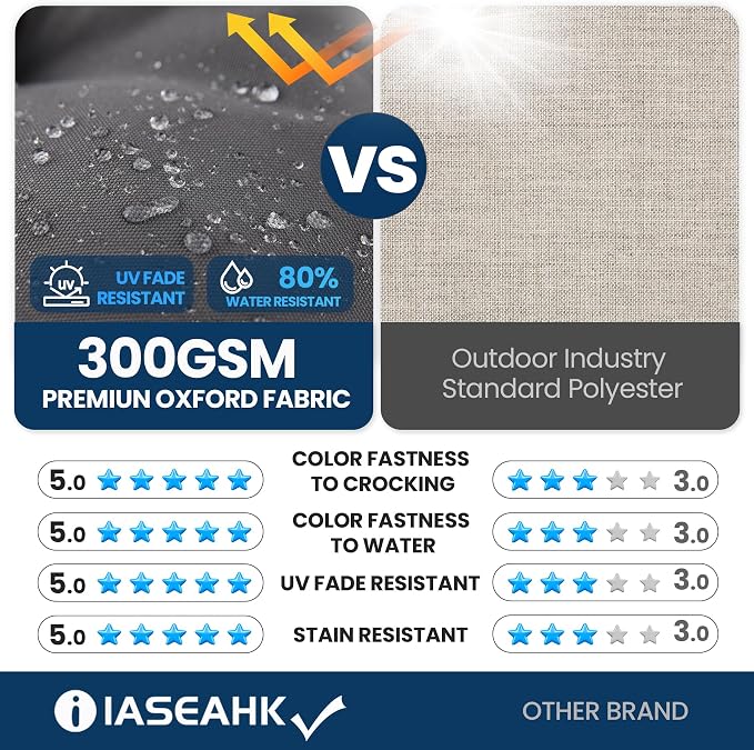 IASEAHK Outdoor Bench Cushion 59x18x5 Inch, Waterproof & Fade-Resistant Patio Furniture Cushions, Tufted Memory Foam Indoor/Outdoor Cushions for Couch Swing with Non-Slip Backing & Straps, Dark Grey
