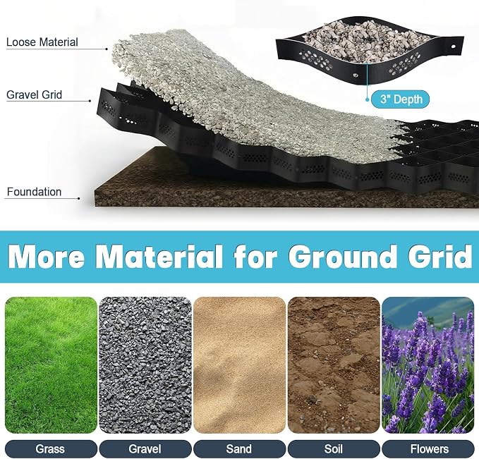3" Thick Gravel Grid 9ft X 34ft, Gravel Stabilizer Grid for Pavers Base, Geogrid 1900 Lbs/Sq Ft Load with 85 Geocell Accessories & Gloves for Driveway Parking Ground Walkway Dirt Locker Slope