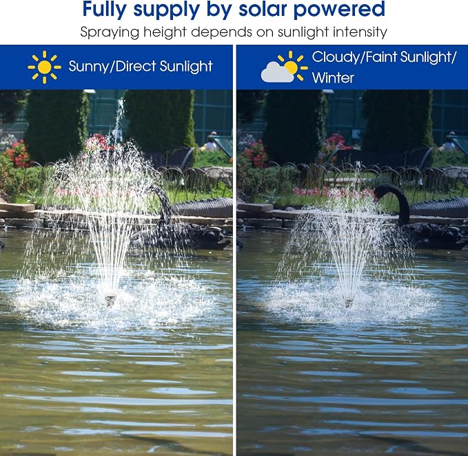 Biling Solar Fountain Pump 20W, 320GPH Submersible Solar Pond Pump with Filtration and Dry Run Protection, 7.5ft Lift, PVC Tubing and Nozzles for DIY Pond Fountain, Waterfall, Outdoor Water Features