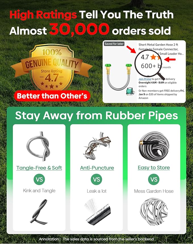 Short Metal Garden Hose 2 ft with Female to Female Connector， Stainless Steel Small Leader Hose for Hose Reel, Long, Flexible, Lightweight & Heavy Duty Water Pipe, Outdoor Water Hose Extension Adapter