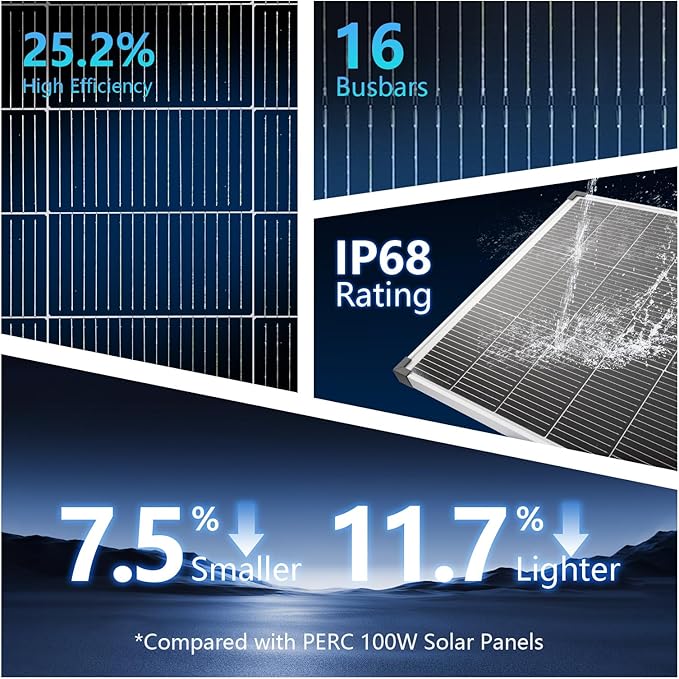 Solar Panels 100W 18V for 12V System, Solar Panel for RV, A+ Grade Solar Module N-Type 25% High Efficiency16BB Waterproof IP68 for Cabin Van Camp Marine Home Farm Roof Off-Grid(38.6"x22.8",Single)