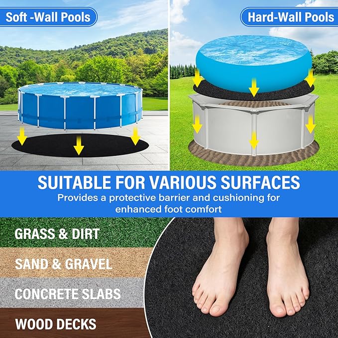15FT Pool Liner Pad,350G/M² Thicker Seamless Above Ground Pool Liner,Pre-Cut Heavy Duty Round Pool Liner Pad, Durable Geotextile Material,Puncture Protection,Extend Liner Life(Black)