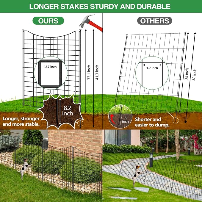 12 Panels Garden Fence Animal Barrier, 33 in(H) X 26 ft(L) Dog Fence Outdoor for Yard, Tall Metal Fencing with Ground Stakes, Temporary Fencing for Dog, Rabbits, and Patio Border
