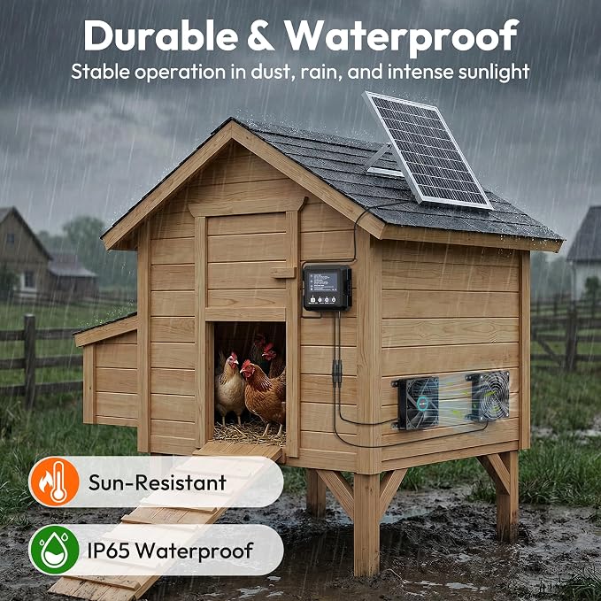 INNOLAND Solar Fan for Chicken Coop & Greenhouse, 25W Solar Powered Exhaust Fan with 7500mAh Battery, Smart 3 Modes with Motion Sensor, IP65 Waterproof Ventilation Kit for Shed | Dog House | Workshop