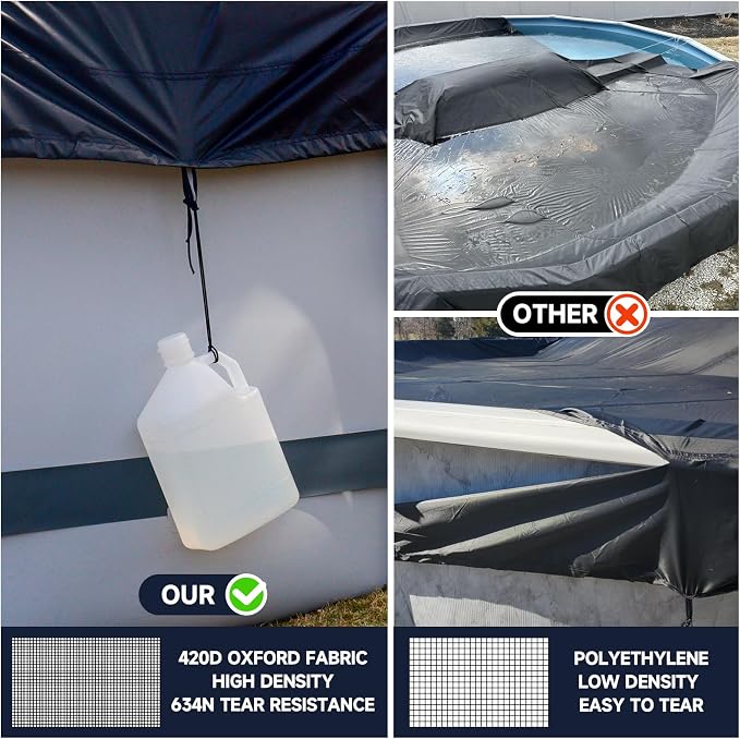 LXKCKJ 12 Ft Pool Cover for Above Ground Pool, Round 420D Solar Oxford Tarp | 100MPH Windproof with 2 Buckles and & Weight Rings, 634N Tear-Resistant, Waterproof 10000PA, UV Protection, Cuts Evaporation