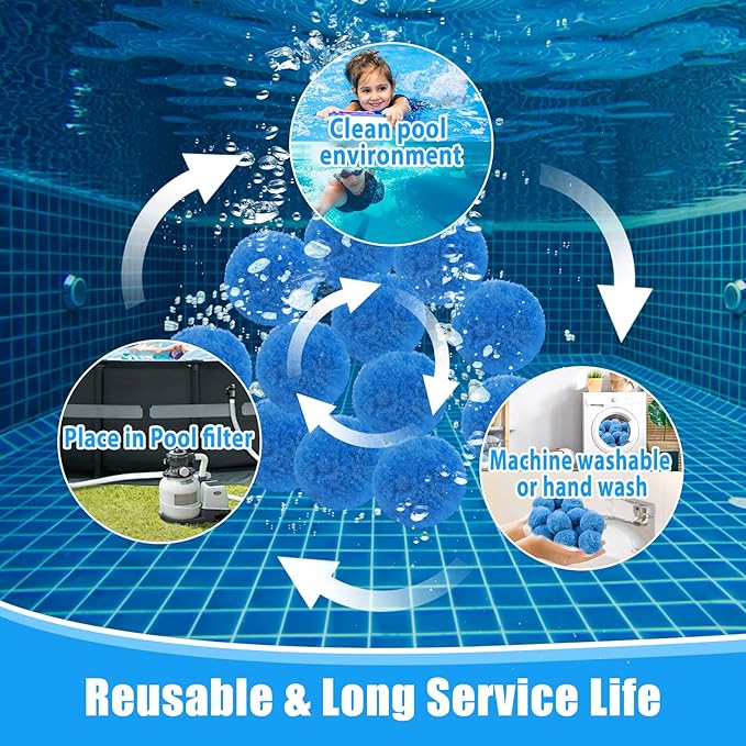 MJZ Pool Filter Balls for Sand Filter, 1.54 Lbs Reusable Sand Filter Balls for Swimming Pools, Efficient Eco-Friendly Polysphere Pool Filtration Balls, Pool Filter Balls Media for Sand Pump(Blue)