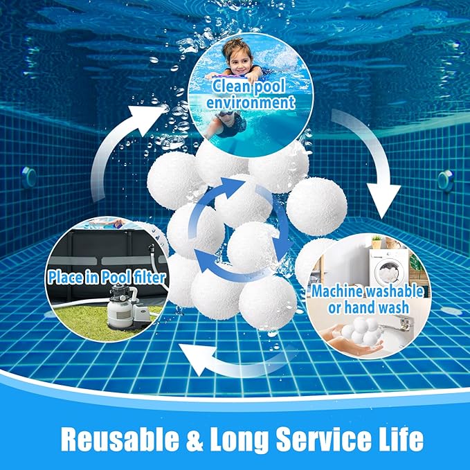 MJZ Pool Filter Balls for Sand Filter, 1.54 Lbs Reusable Sand Filter Balls for Swimming Pools, Efficient Eco-Friendly Polysphere Pool Filtration Balls, Pool Filter Balls Media for Sand Pump