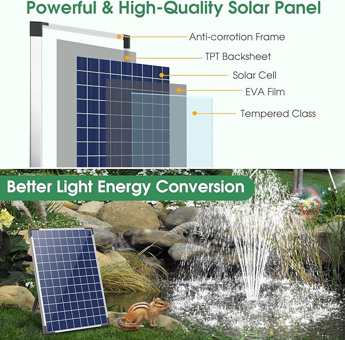 Antfraer 25W Solar Fountain Pump, Solar Water Pump 340GPH Flow Adjustable, Solar Pond Pump with 16.5Ft Cord & PVC Tubing for Pond Small Pond Garden Waterfall Backyard Hydroponics Water Features