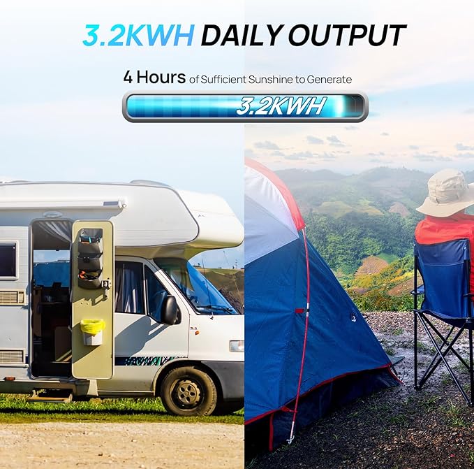 ECO-WORTHY 800W 12V Mono Solar Panel Off Grid RV Boat Kit: 4pcs195W Solar Panels + 12V 60A MPPT Charger Controller+ Bluetooth Module 5.0 + 16Ft Solar Cable + Z Mounting Brackets