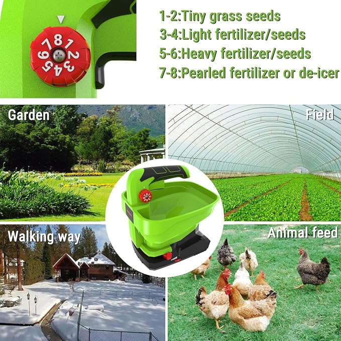 GARCARE 7.2V Rechargeable Seed Spreader-Power Spreader for Grass Seed Fertilizer Rock Salt and Ice,2000mAh Built-in Lithium Battery with USB Charging Cable