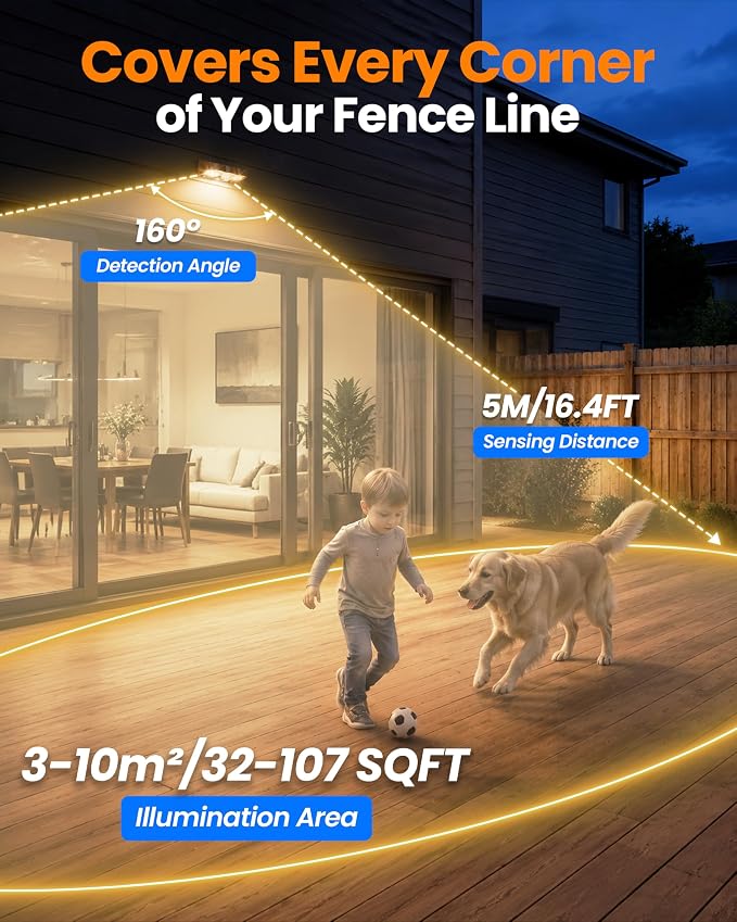 VOLISUN Fence Lights Solar Powered Motion Sensor 8 Pack, 160° Wide Angle 16.4FT Detection, IP65 Waterproof, 3 Modes (High/Low/Steady-On) Dusk to Dawn, 3000K Warm White Solar Fence Lights for Garden