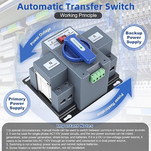 110V 63A 2P Automatic Transfer Switch (ATS), 50/60Hz Dual Power Generator Changeover Switch