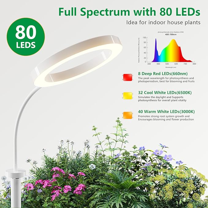 SDOVUERC Full Spectrum Grow Light with Stand for Indoor Plants, Floor Plant Light, 6/12/18H Timer, 3 Color Modes, Adjustable Height 16.5–68in, for Large Plants & Home Décor(1 Head,White)