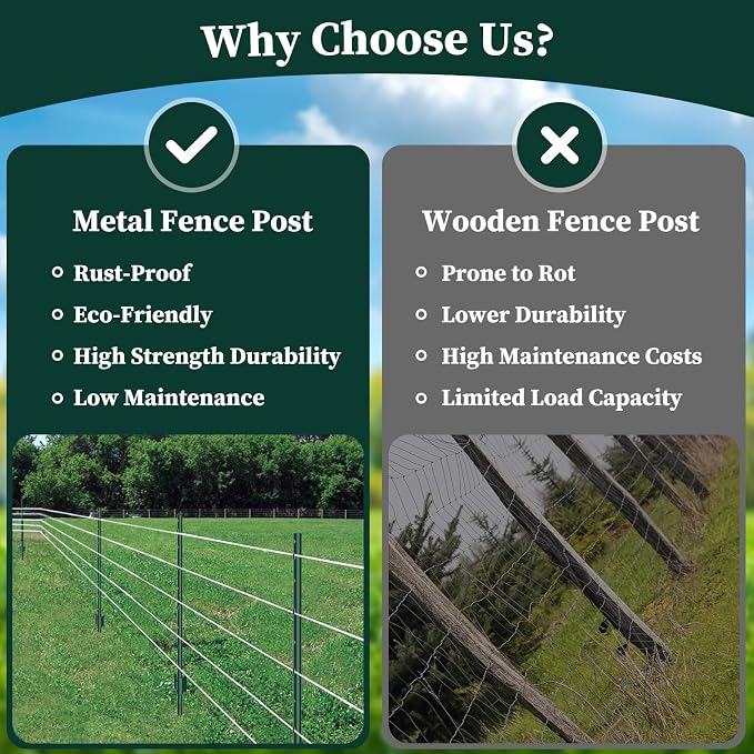20 Pack Metal Garden Fence Posts 3 FT Green – Heavy Duty U-Post for Wire Fencing, No-Dig Fence Stakes for Temporary Fencing, Corner Anchor Posts, Rustproof Powder-Coated Steel for Farm, Yard & Garden