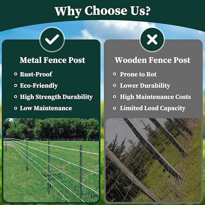 10 Pack Metal Garden Fence Posts 3 FT Green – Heavy Duty U-Post for Wire Fencing, No-Dig Fence Stakes for Temporary Fencing, Corner Anchor Posts, Rustproof Powder-Coated Steel for Farm, Yard & Garden