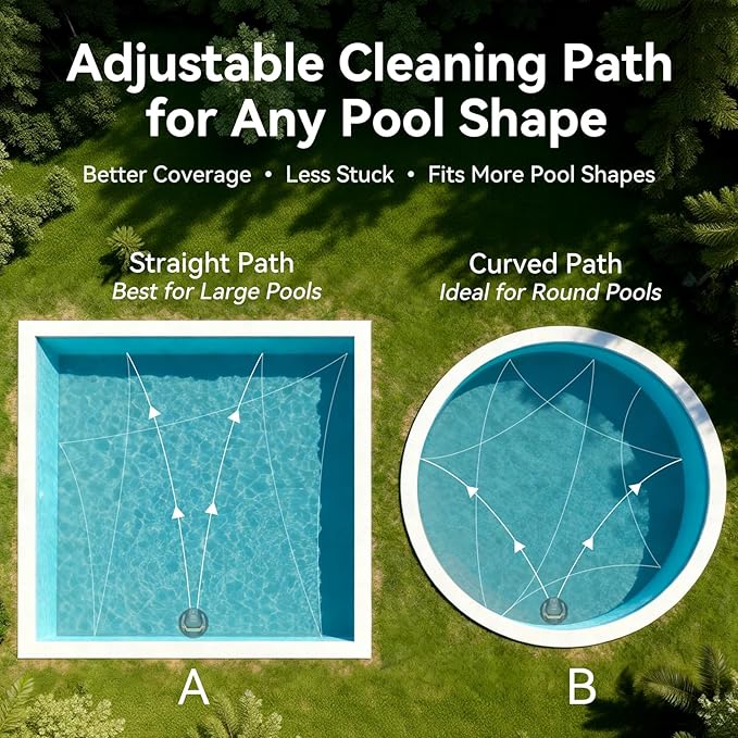 S1 Cordless Pool Vacuum, Automatic Pool Cleaner Robot with 120 Min Runtime, Powerful Dual-Motor, Auto Park, 2 Cleaning Paths, for Above Ground Pools and Flat In-Ground Pools up to 850 Sq.Ft