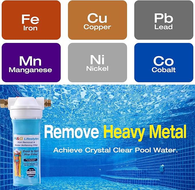 H&G lifestyles Iron Filter for Garden Hose,Water Softener Hose Filter for Filling Pool Spa Hot Tub, Design for Well Water,Iron with Standard 3/4" GHT Fitting,Up to 20,000 Gallons
