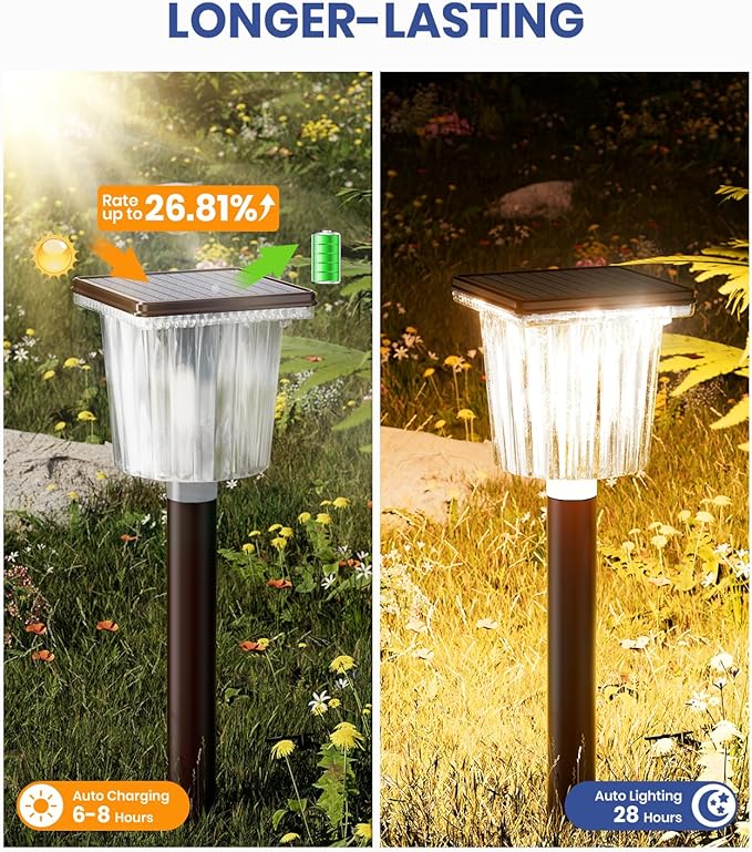 Super Bright Solar Garden Lights Powered 8 Pack,Adjustable Warm&Cool White,Waterproof IP65 Solar Pathway Outdoor Decor Landscape Lighting Outside for Front Yard/Patio/Walkway/Driveway/Lawn/Path Light