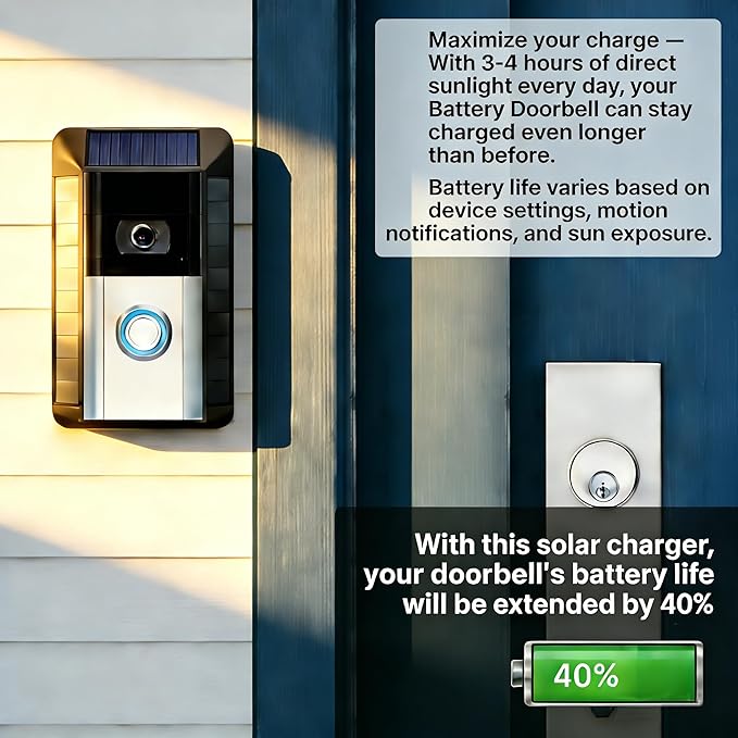 Solar Charger Compatible with Ring for Video Doorbell (2nd Gen-2020 Release)