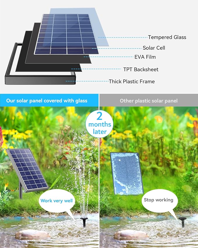 POPOSOAP Solar Fountain Pump, 6W Outdoor Solar Water Fountain Pump for Bird Bath with 4ft Tubing & 5 Nozzles, DIY Solar Powered Water Pump for Garden, Ponds, Pool and Fish Tank