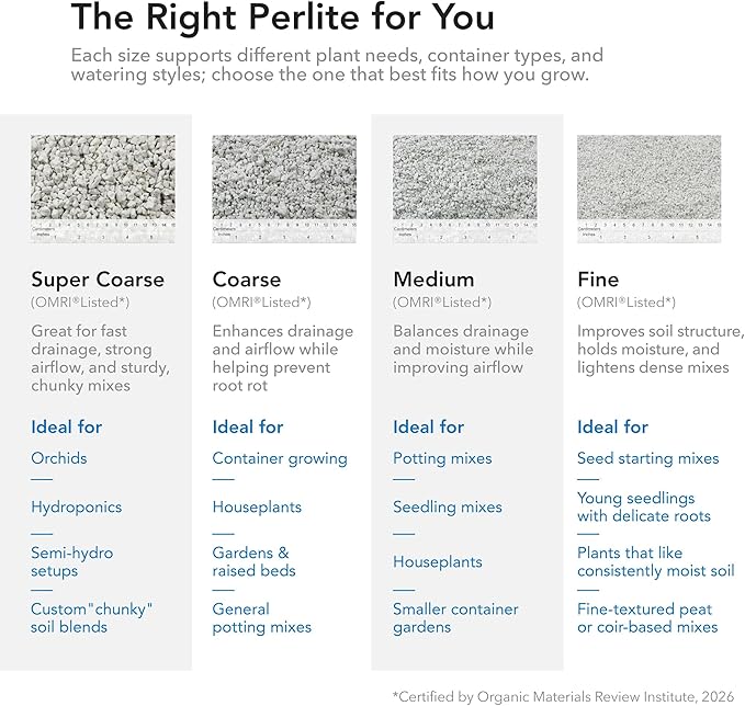 Supreme Perlite Coarse Horticultural Perlite for Potting and Gardening, 4 Cu Ft Bag - Garden and Plant Accessories for Indoor or Outdoor Use - Ideal for Seed Starting, Propagation and Soil Aeration