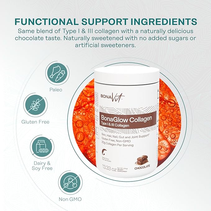 Collagen Peptides - Type I & III - Premium Hydrolyzed Collagen Powder - with Digestive Enzymes & Probiotics - High Dosis of Collagen & Protein - 14 Servings - BonaGlow Chocolate