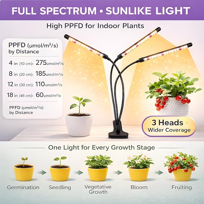 SDOVUERC 3head Plant Lights for Indoor Growing, Grow Light for Indoor Plants, Full Spectrum Growing Lamps with Clip, Auto ON & Off Timer 3/9/12H, 3 Switch Modes, 10-Level Dimmable Brightness