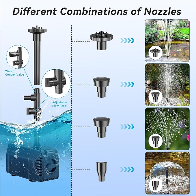 POPOSOAP 25W Solar Water Fountain Pump, Solar Water Pump with Flow Adjustable, Pond Pump with Water Shortage Protection & Diverter Valve & 16.5FT Cord for Ponds, Garden, Waterfall, Hydroponics-P125H