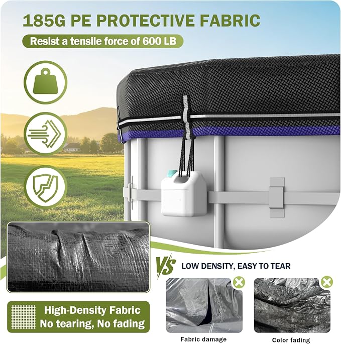 LXKCKJ 21 Ft Round Pool Covers for Above Ground Pools, Extra Thick 185G PE | 100MPH Windproof with Fast Tightening Ratchet & Weight Rings, 600LB Tear-Resistant, Waterproof 12000PA, Cold-Resistant,UPF50+