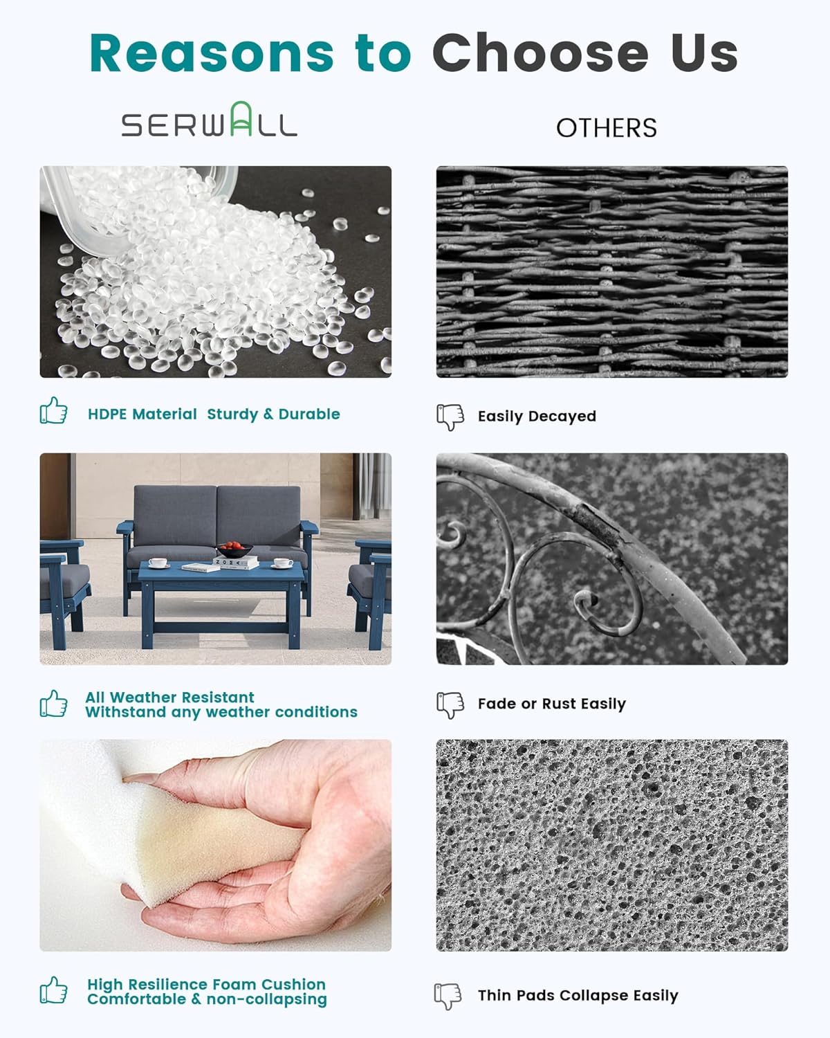 SERWALL HDPE Outdoor Couch Set of 2, Blue Frame and Grey Cushion