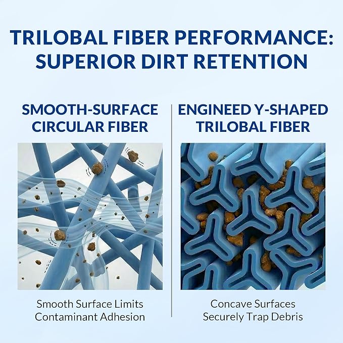 CCP420 PCC105 178584 R173576 817-0106, 5 oz+ Trilobal Fabric Pool Filter Cartridges, Compatible with Pentair Clean & Clear Plus 420 (#160301) & Waterway 425, 4-Pack, Ultra Series