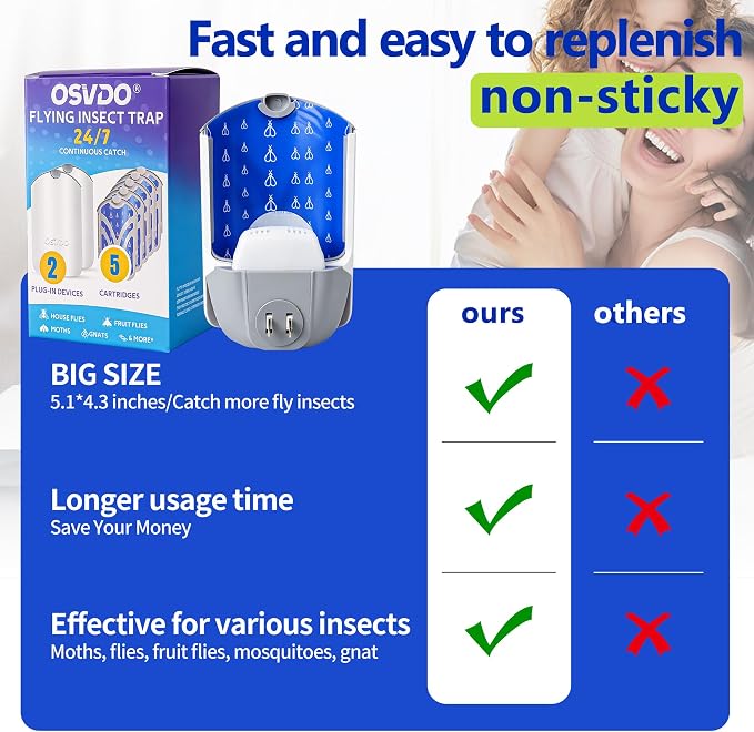 Flying Insect Trap, Fruit Fly Traps for Indoors (2 Devices & 5 Cartridges), Plug-in Fly Trap Indoor Bug Catcher for Gnats, House Flies and Moths, Blue UV Light, Mess-Free Adhesive Cartridge