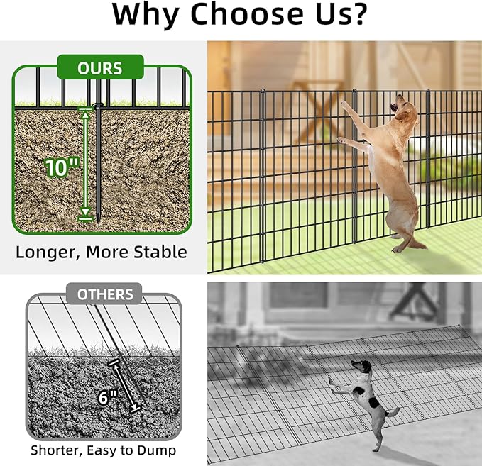 FOREHOGAR Metal Garden Fence 40in (H) x 11.7ft (L), 5 Panels + 6 Stakes Dog Fence Border Fence Animal Barrier, No Dig Garden Fencing for Yard Flower Bed Lawn Patio Outdoor, PIN402805 Black
