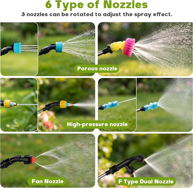 Battery Powered Sprayer 2 Gallon, Backpack Electric Pump Sprayer, Weed Sprayer with USB Rechargeable Handle, Retractable Wand, 6 Mist Nozzles for Lawn, Garden, Yard