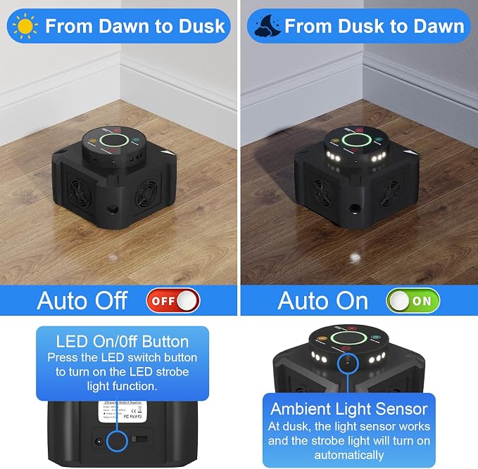 Ultrasonic Mouse Repeller & Pest Repellent with 12 Strobe Lights, 4 Frequency Modes – Indoor Plug-in Rodent Control for Home, Garage, Attic, Electronic Mice Deterrent Devices, Black