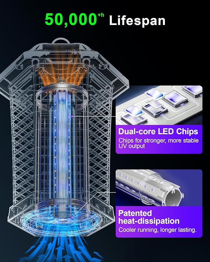 WowCatch LED Bug Zapper Outdoor, IPX4 Weatherproof, Up to 50,000 Hrs Lifespan (No Bulb Replacement) Mosquito Killer, 4200V Electric Fly Zapper for Open Patios, Backyard, Home, Camping