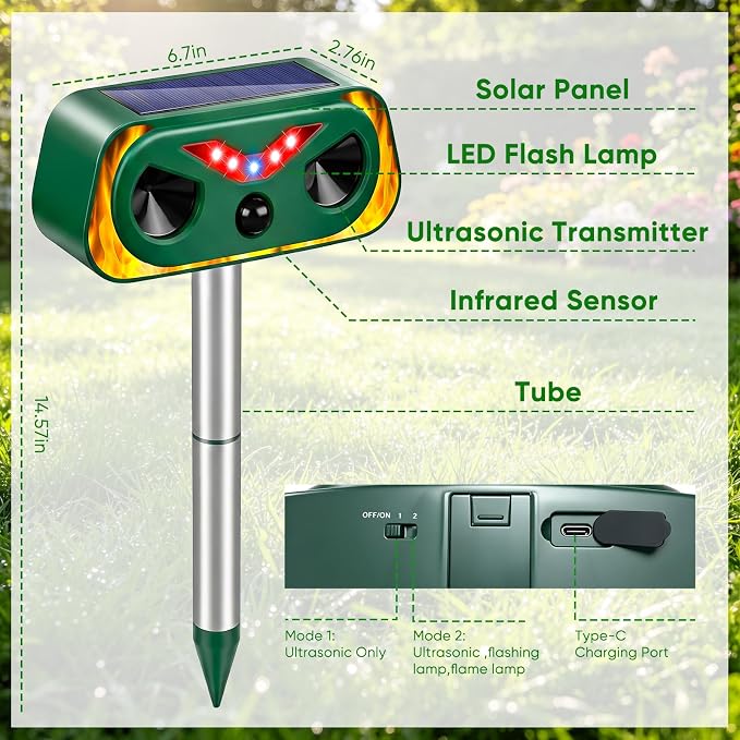 2026 Upgraded Solar Ultrasonic Animal Repellent Outdoor, Waterproof Deer Cat Dog Squirrel Raccoon Rabbit Deterrent with Motion Sensor & Flashing Light for Yard Garden Lawn Farm (4-Pack)