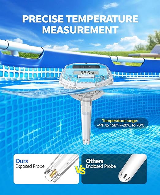 LuxBlue 2026 Upgrade Solar Digital Pool Thermometer with Dynamic Light Show | Floating Pool Thermometer - Large LCD Screen for Easy Read | IP68 Waterproof Pools Temperature Gauge for Spa & Pond