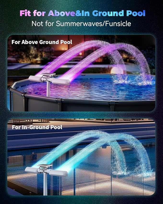 Solar Pool Fountain with 10-Color 4-Mode RGB LED Lights, Above/Inground Solar Lights with Remote, 360°Adjustable Dual Spray Waterfall Sprinkler Fountain for Relaxation & Cooling 10-20°F