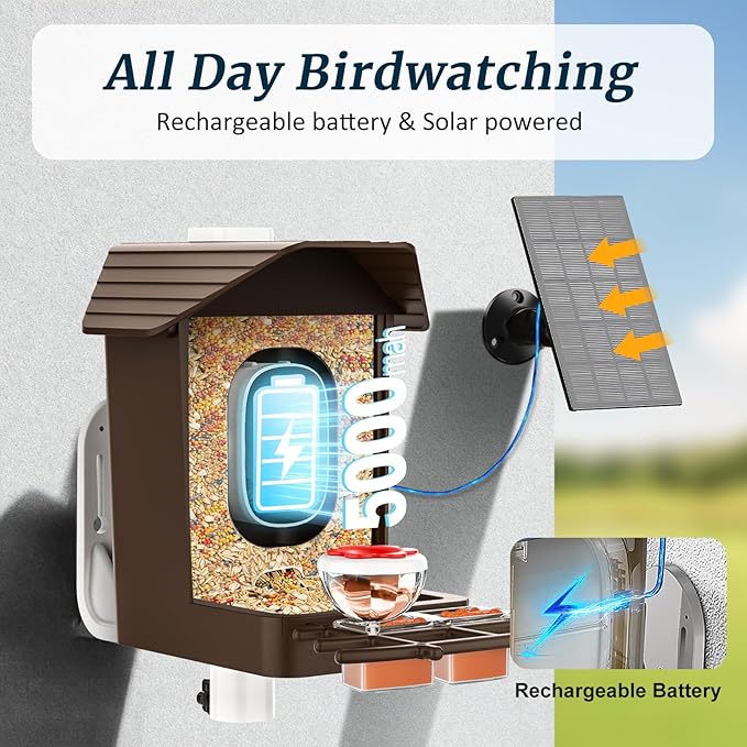 Bird Feeder with Camera, Solar Powered Smart Bird Feeder Camera Outdoor, 2K HD Live Video, Motion Detection Alerts, 2.4GHz WiFi, IP65 Waterproof, Bird Watching Gift for Backyard