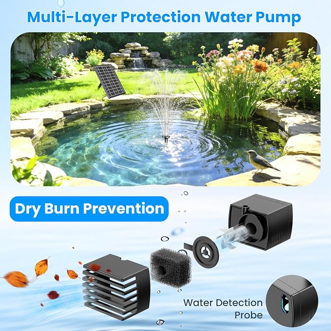 Antfraer 7W Solar Fountain Pump with 3600mAh Battery Backup & Pond Filter, Solar Water Fountain Pump with 8 Nozzles & PVC Tubing, Solar Fountain for Bird Bath, Small Ponds, Waterfall, Hydroponics