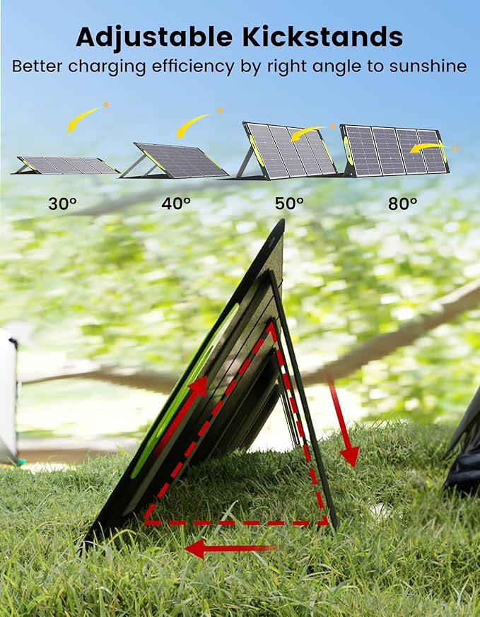 Greenmagic Portable 400 Watt Solar Panel, 39V 400W Foldable Panel Solar Charger Lightweight Durable Compatible with Most 40v Portable Solar Generator Power Station on The Market for RV Camping Home