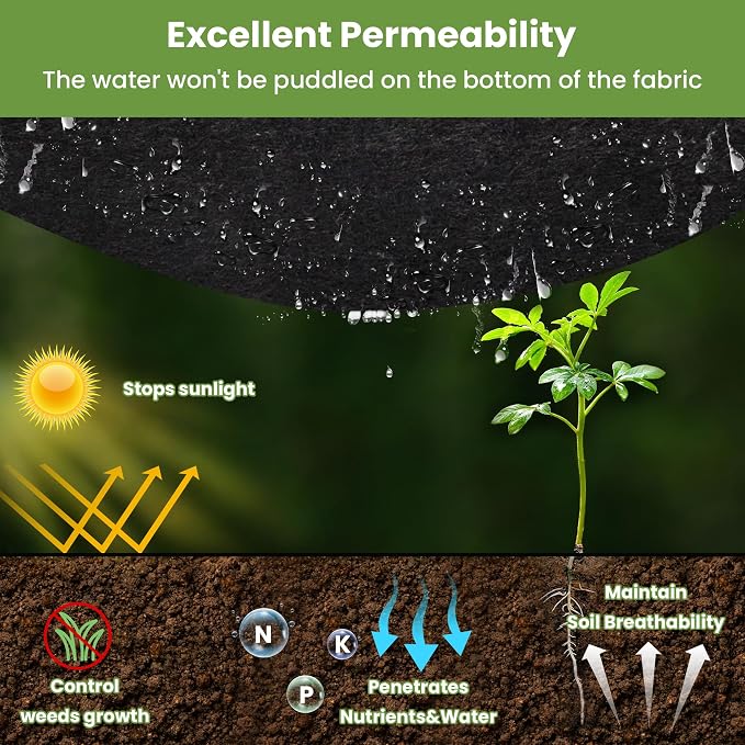 Premium Heavy Duty Weed Barrier Landscape Fabric for Outdoor Gardens, Non Woven Weed Blocker Fabric - Garden Landscaping Fabric Roll - Weed Control Fabric in Rolls(6OZ 3x100ft,Non Woven)