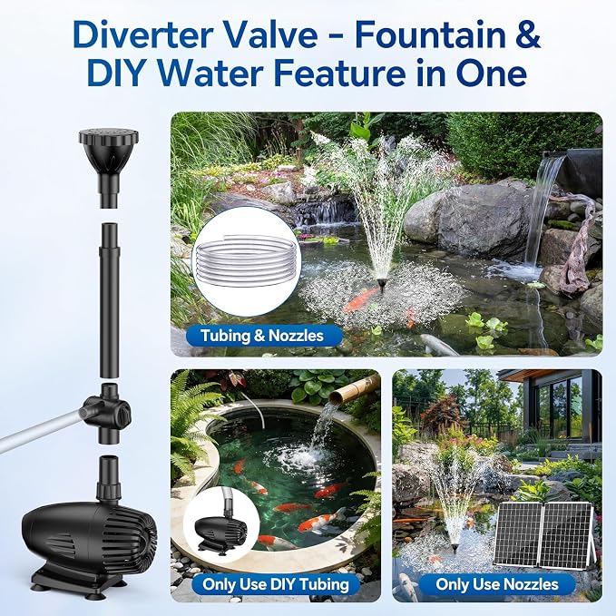 NFESOLAR 55W Solar Fountain Pump, 580GPH Solar Pond Pump with Dry-Run Protection, Foldable Solar Panel, 16.5FT Cord, 10FT Extension Cable, PVC Tubing for Outdoor Ponds, Waterfall, Garden, Hydroponics